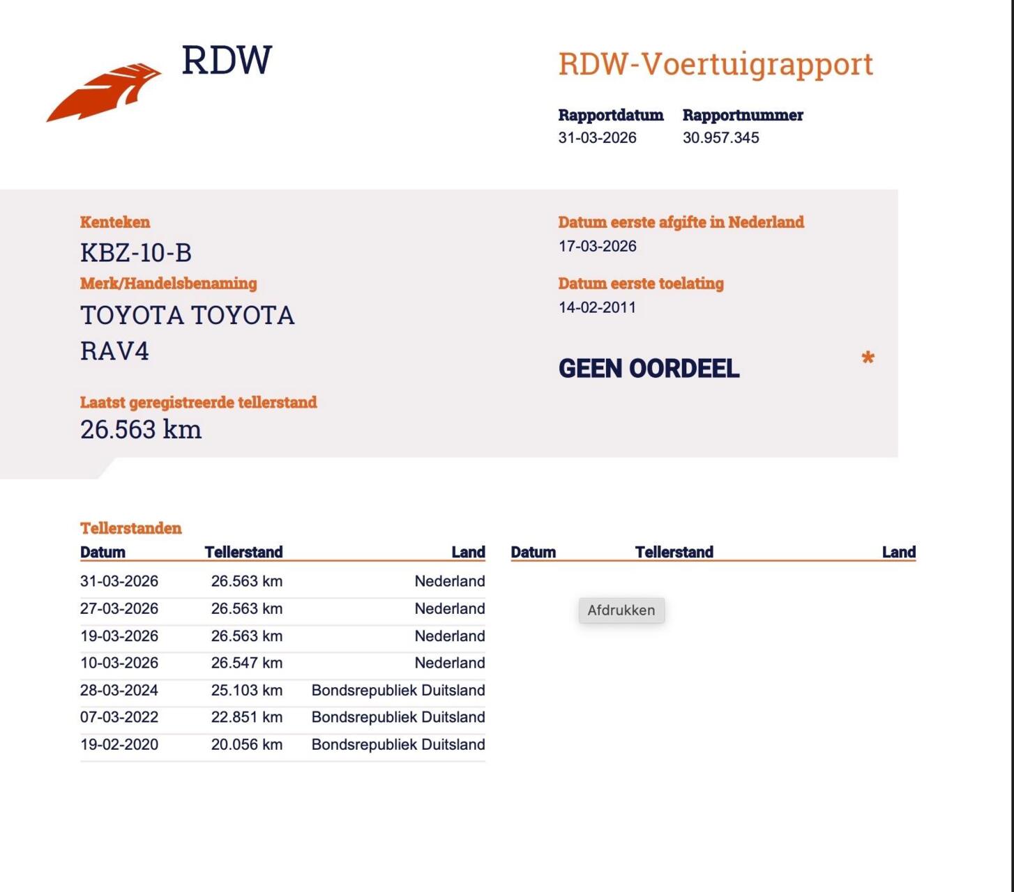 Foto van Toyota Rav4