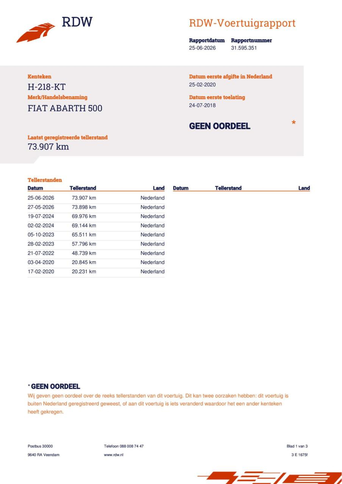 Foto van Fiat Abarth 500