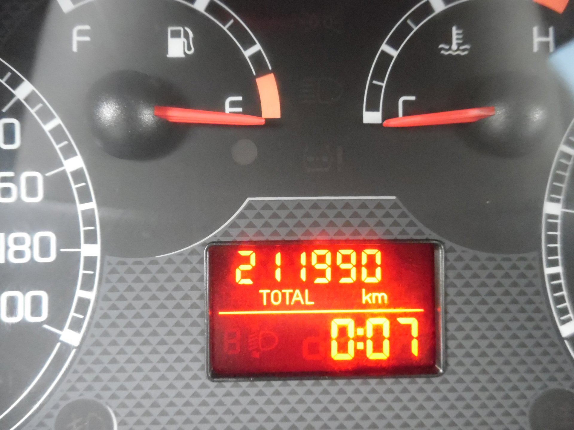 Foto van Fiat Fiat Panda