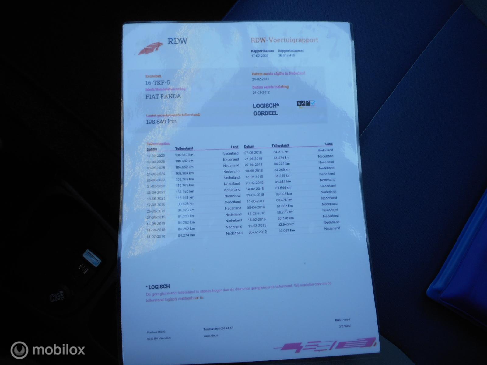 Foto van Fiat Panda