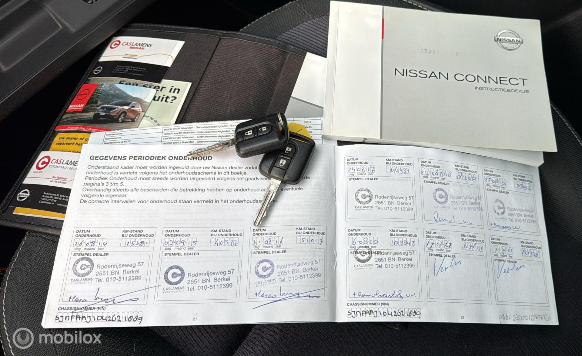 Foto van Nissan Qashqai