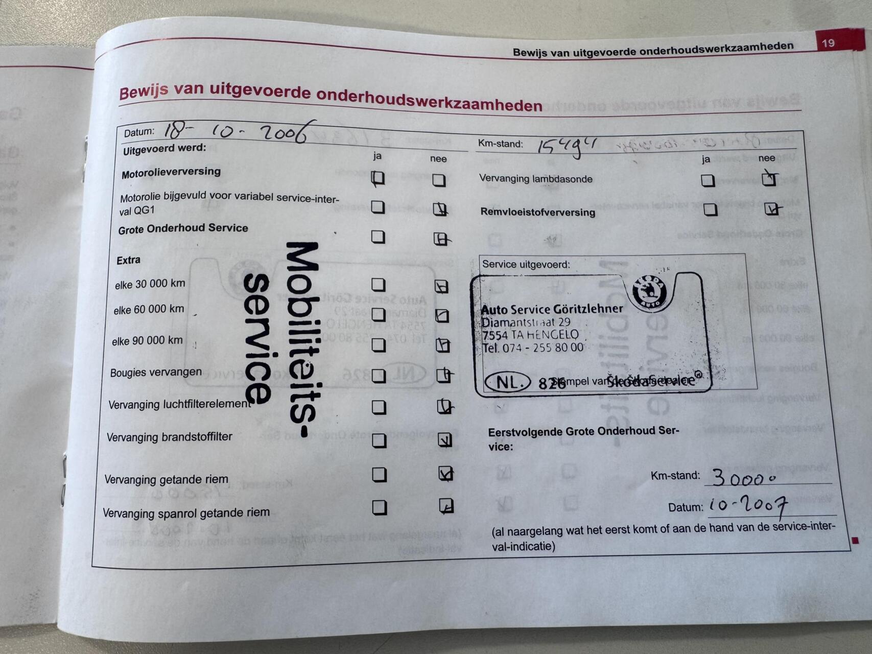 Foto van Skoda Fabia
