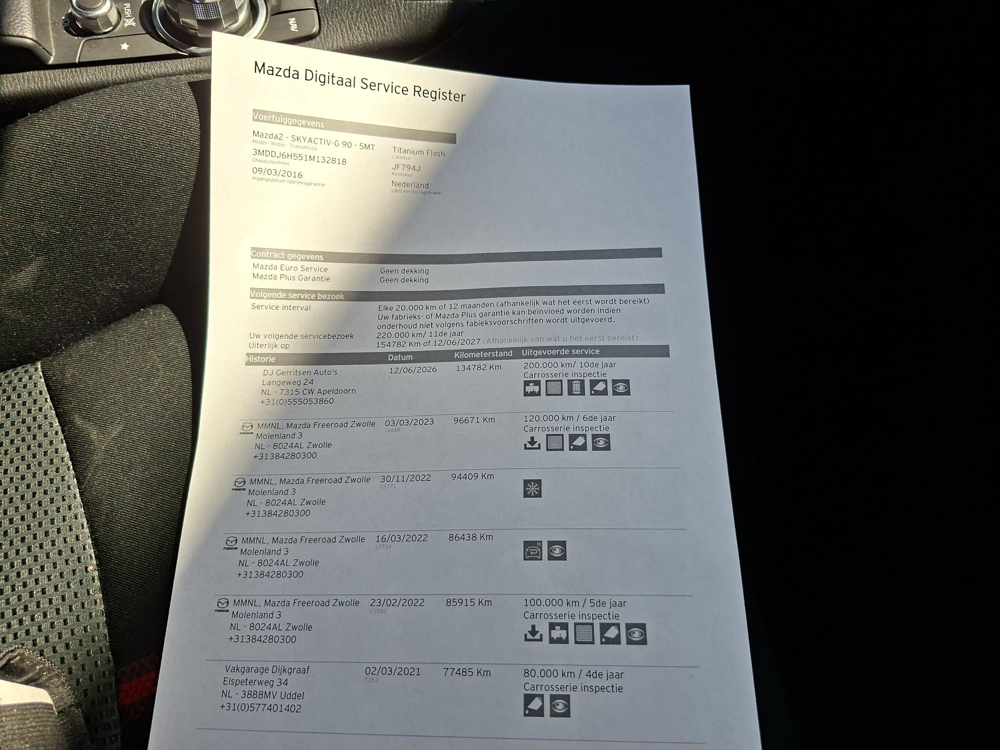 Foto van Mazda Mazda2