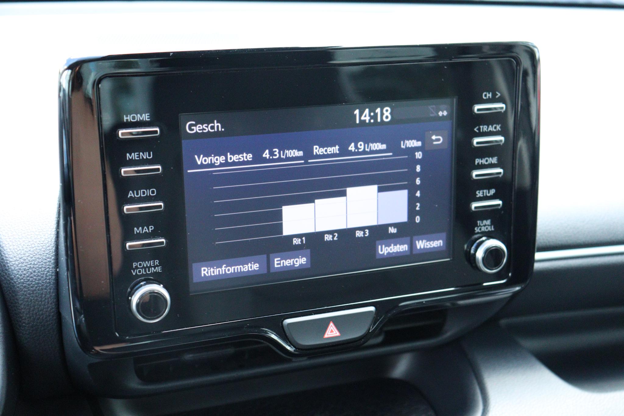 Foto van Toyota Toyota Yaris