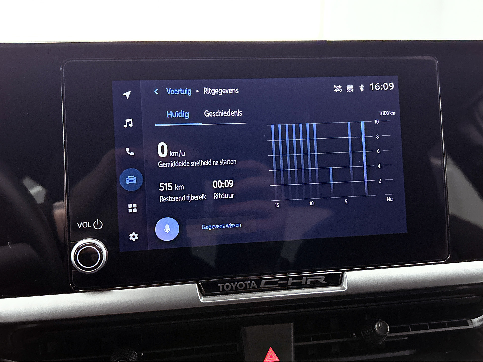 Foto van Toyota Toyota C-hr