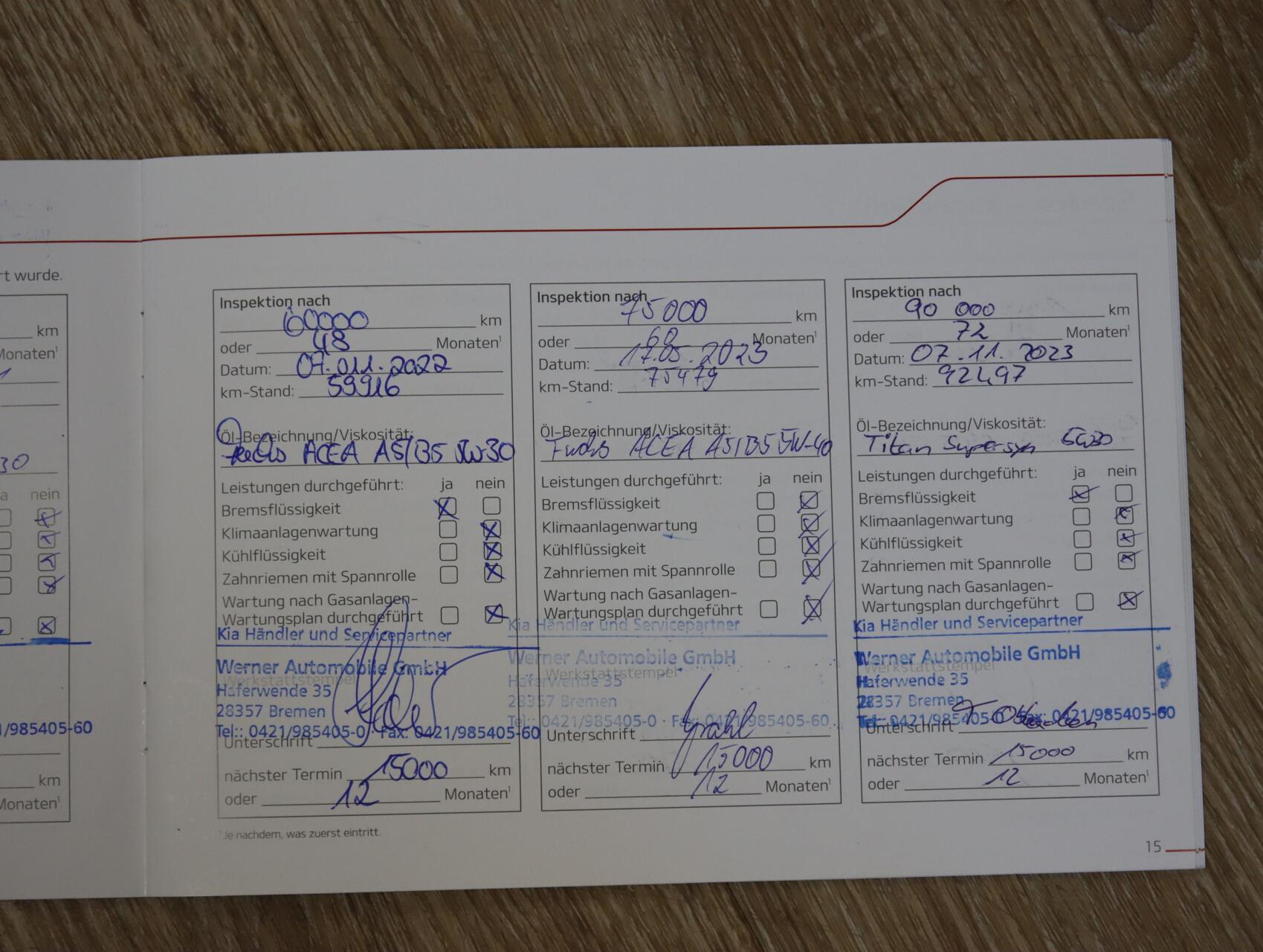 Foto van Kia Ceed Sportswagon