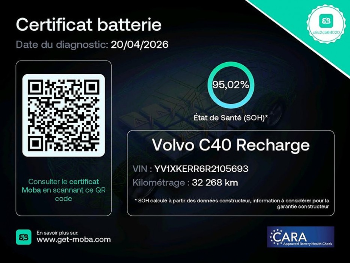 Foto van Volvo C40