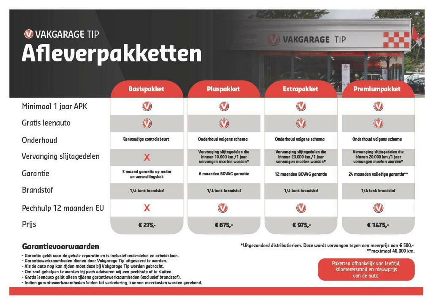 Foto van Opel Mokka