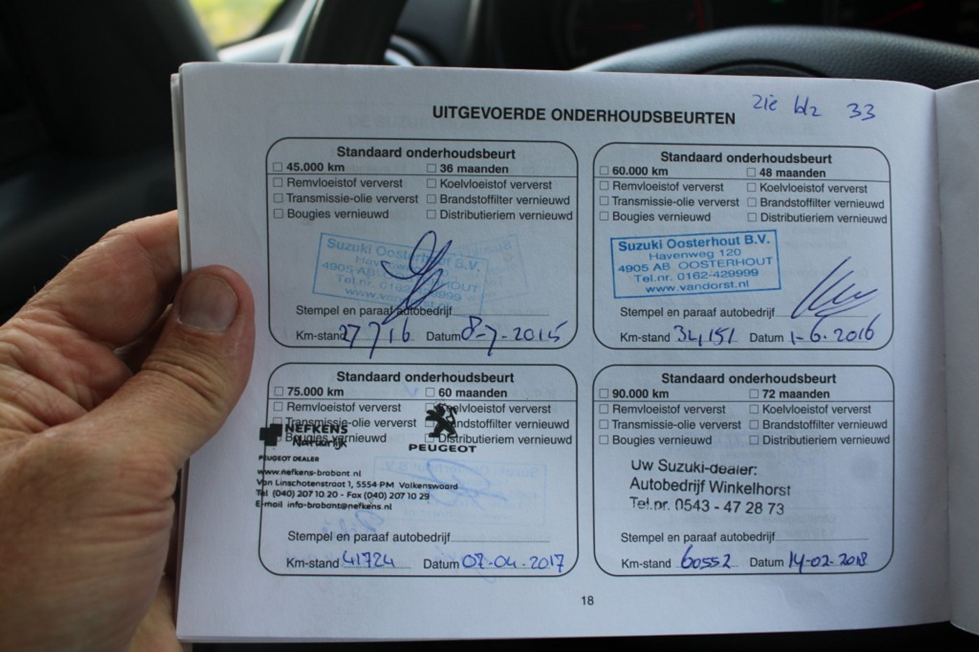 Foto van Suzuki Sx4