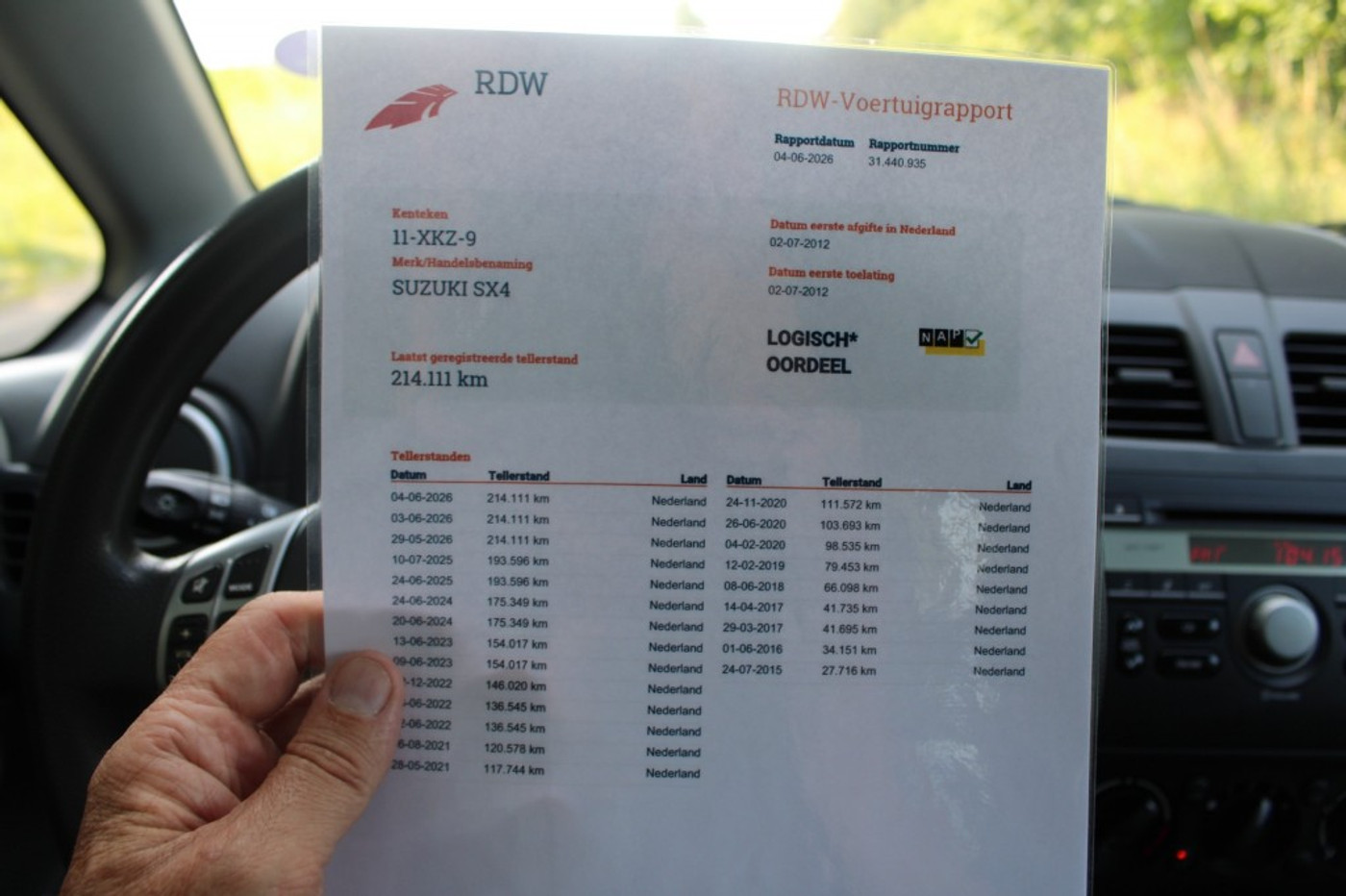 Foto van Suzuki Sx4