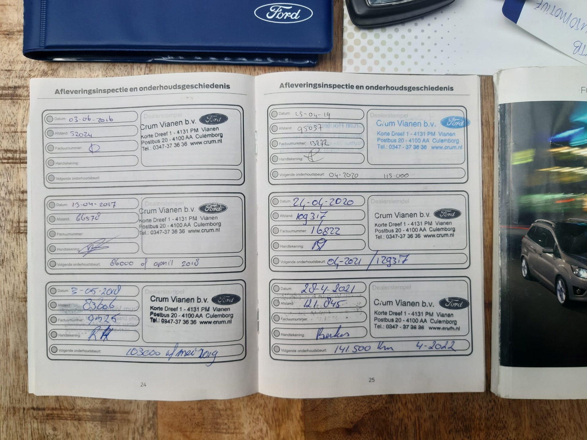 Foto van Ford C-max