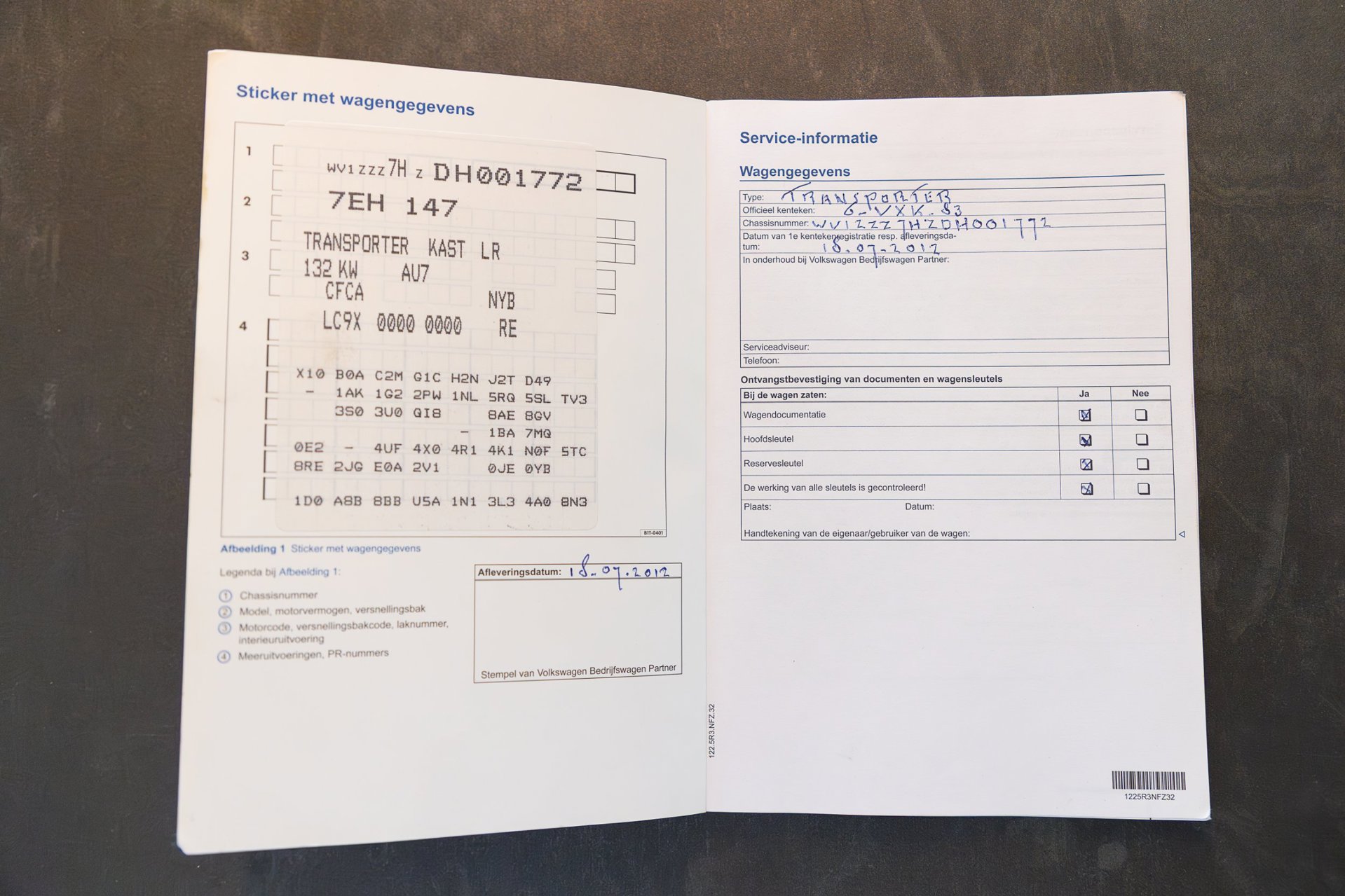 Foto van Volkswagen Transporter
