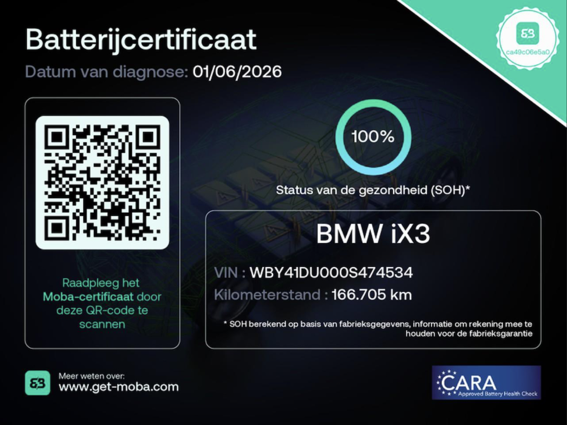 Foto van BMW Ix3