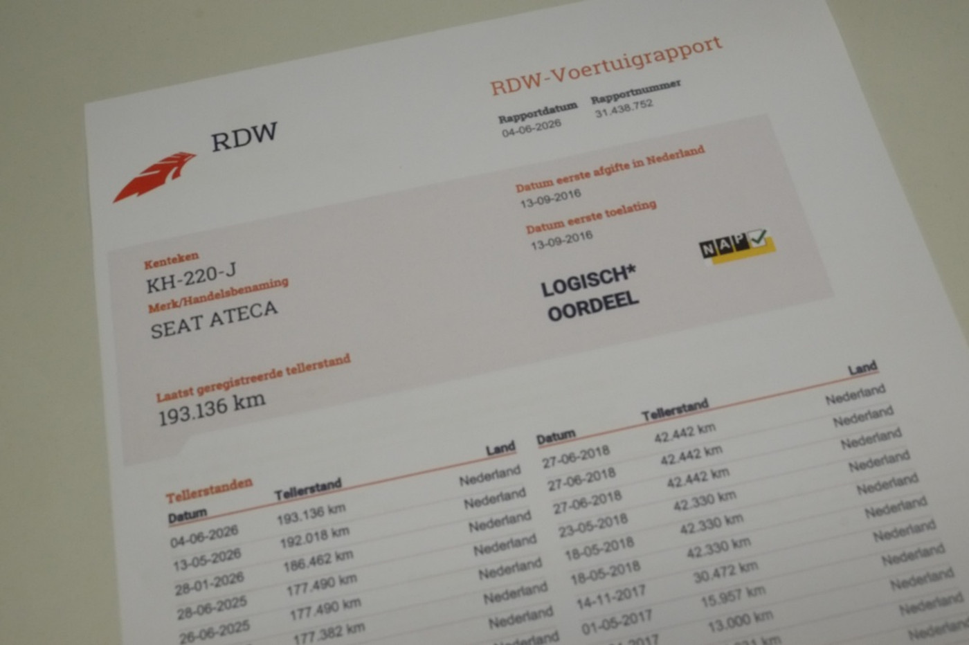Foto van Seat Ateca