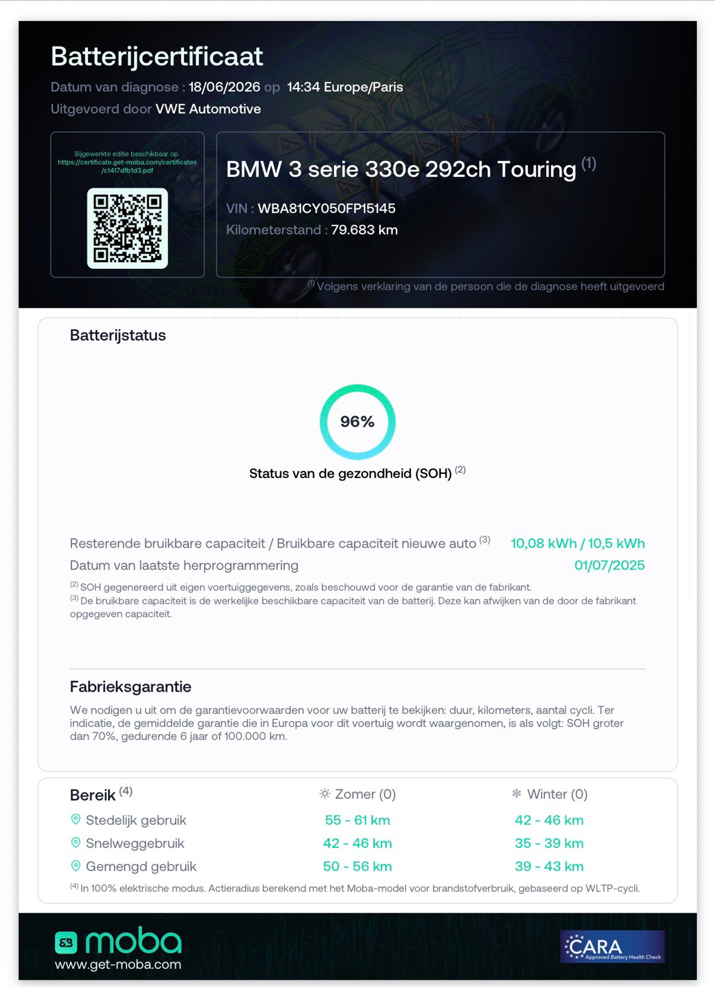 Foto van BMW 3-serie Touring