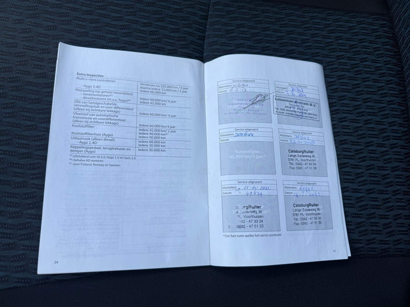 Foto van Toyota Toyota Yaris