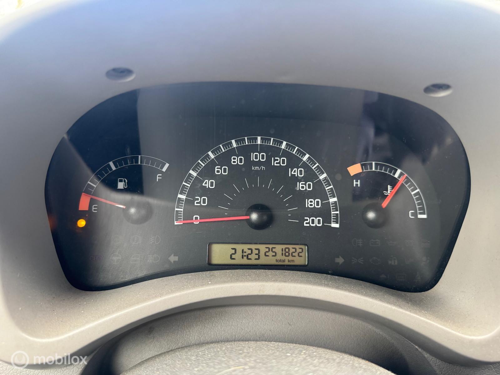 Foto van Fiat Fiat Panda