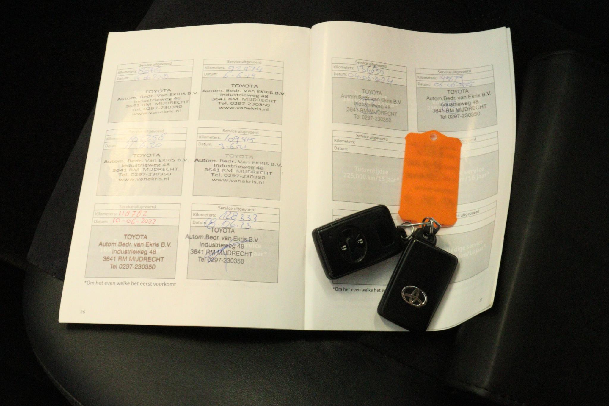 Foto van Toyota Toyota Rav4