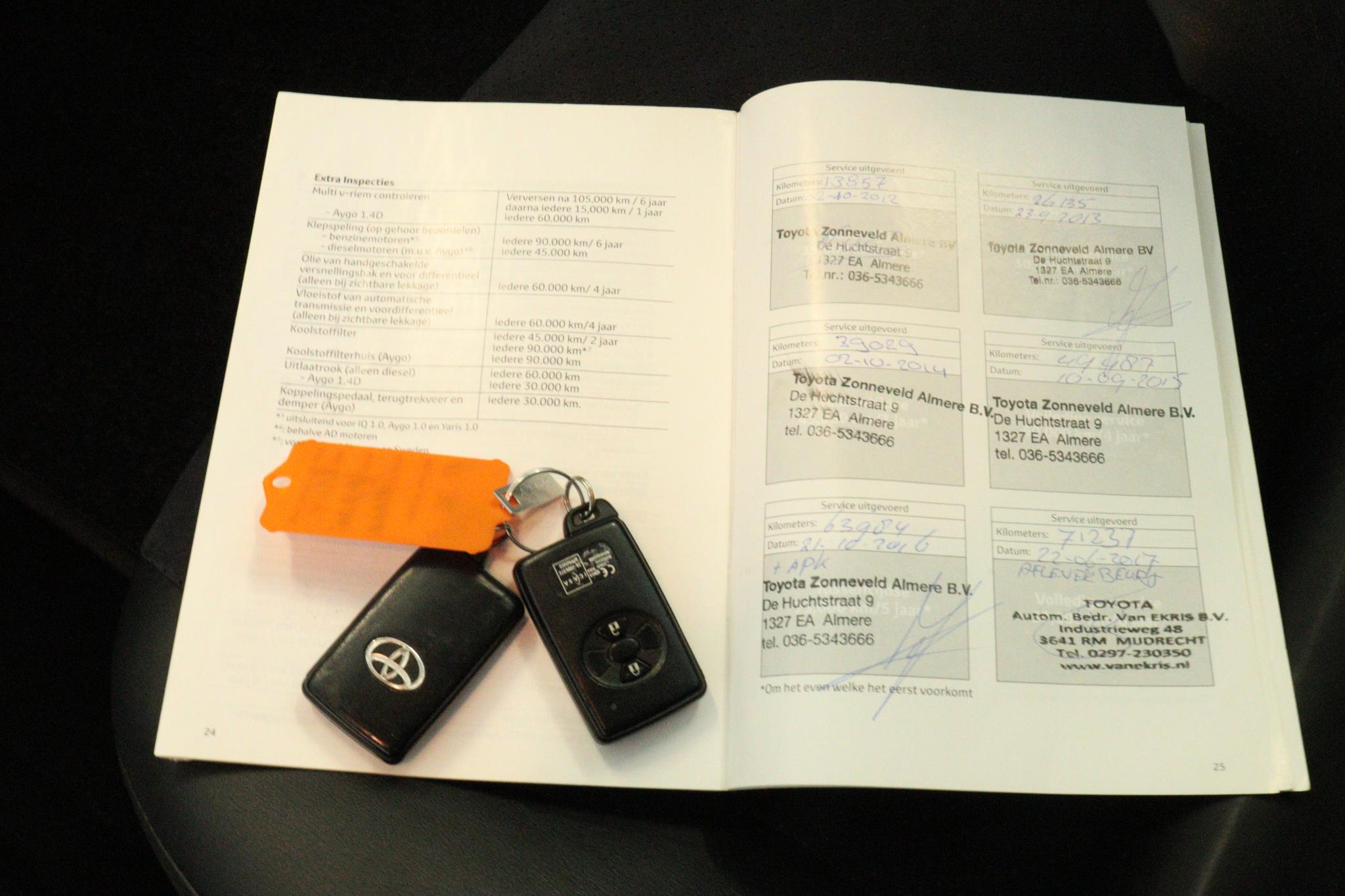 Foto van Toyota Toyota Rav4