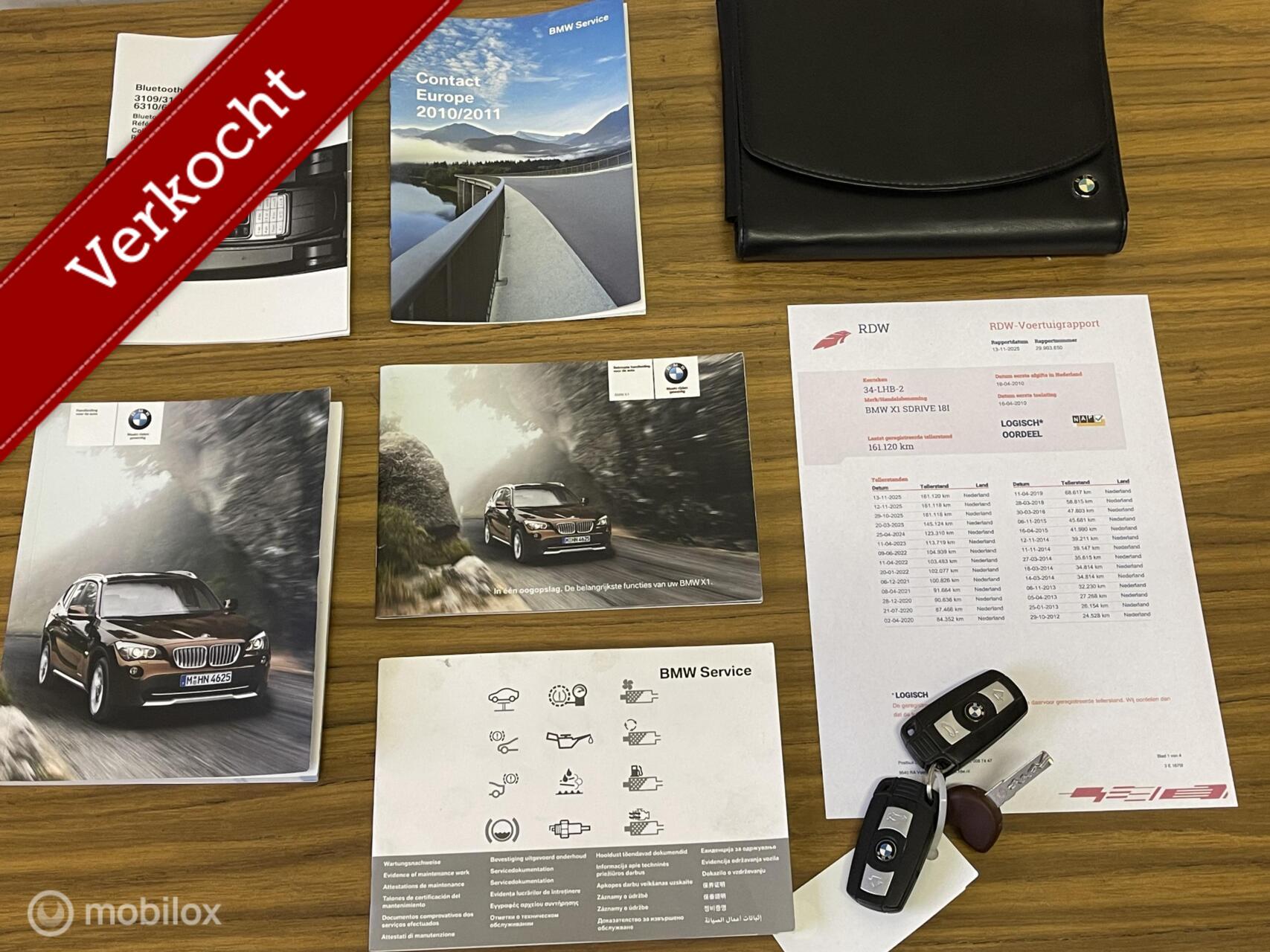 Foto van BMW X1 sDrive 18i