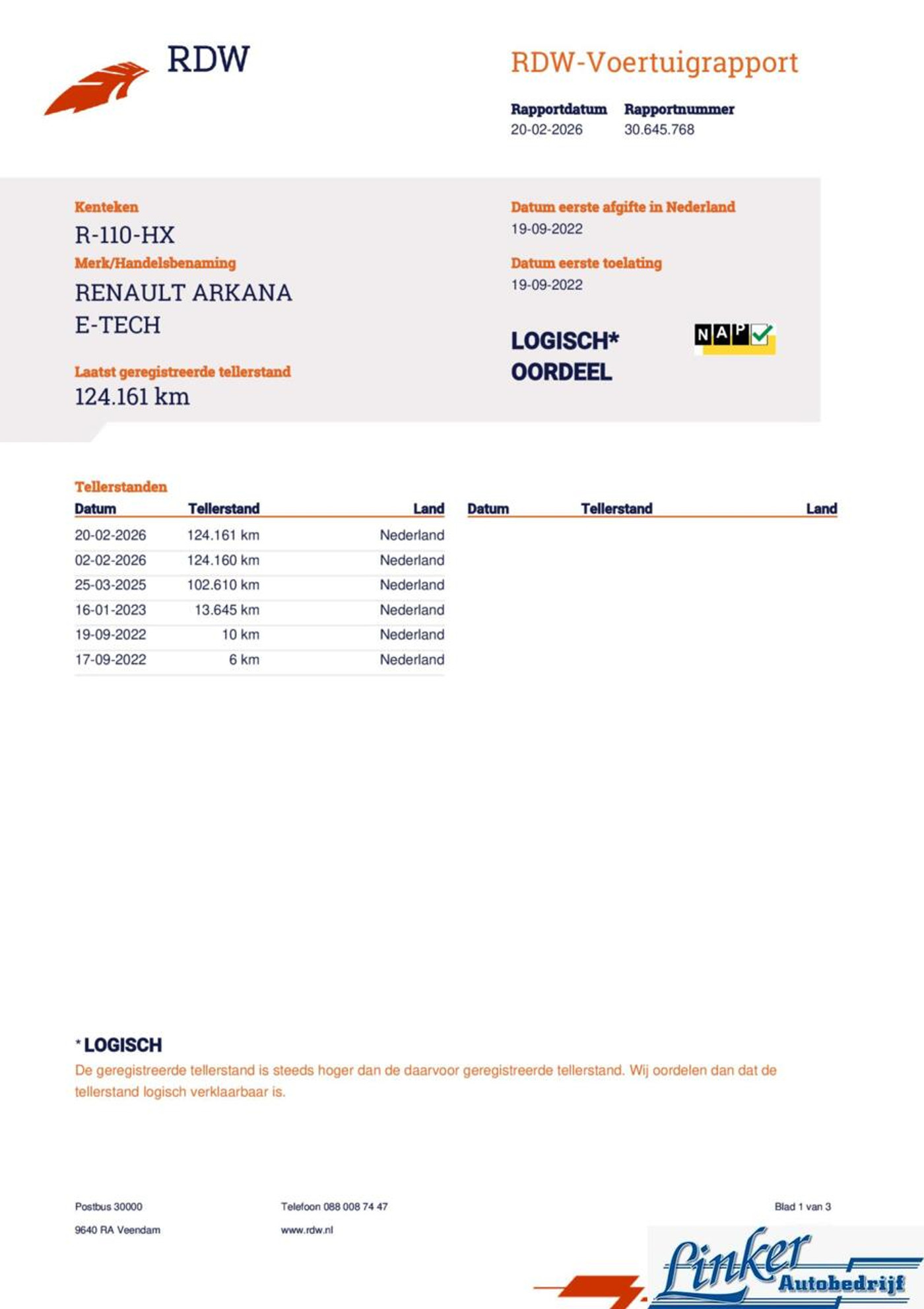 Foto van Renault Arkana E-tech