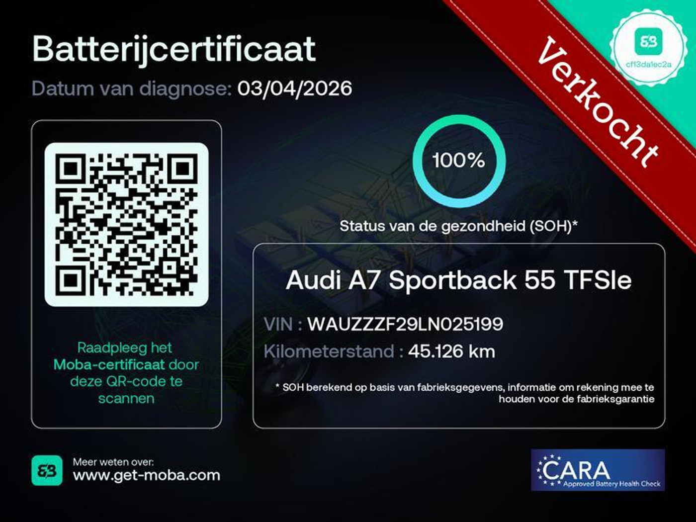 Foto van Audi A7 55 TFSI E
