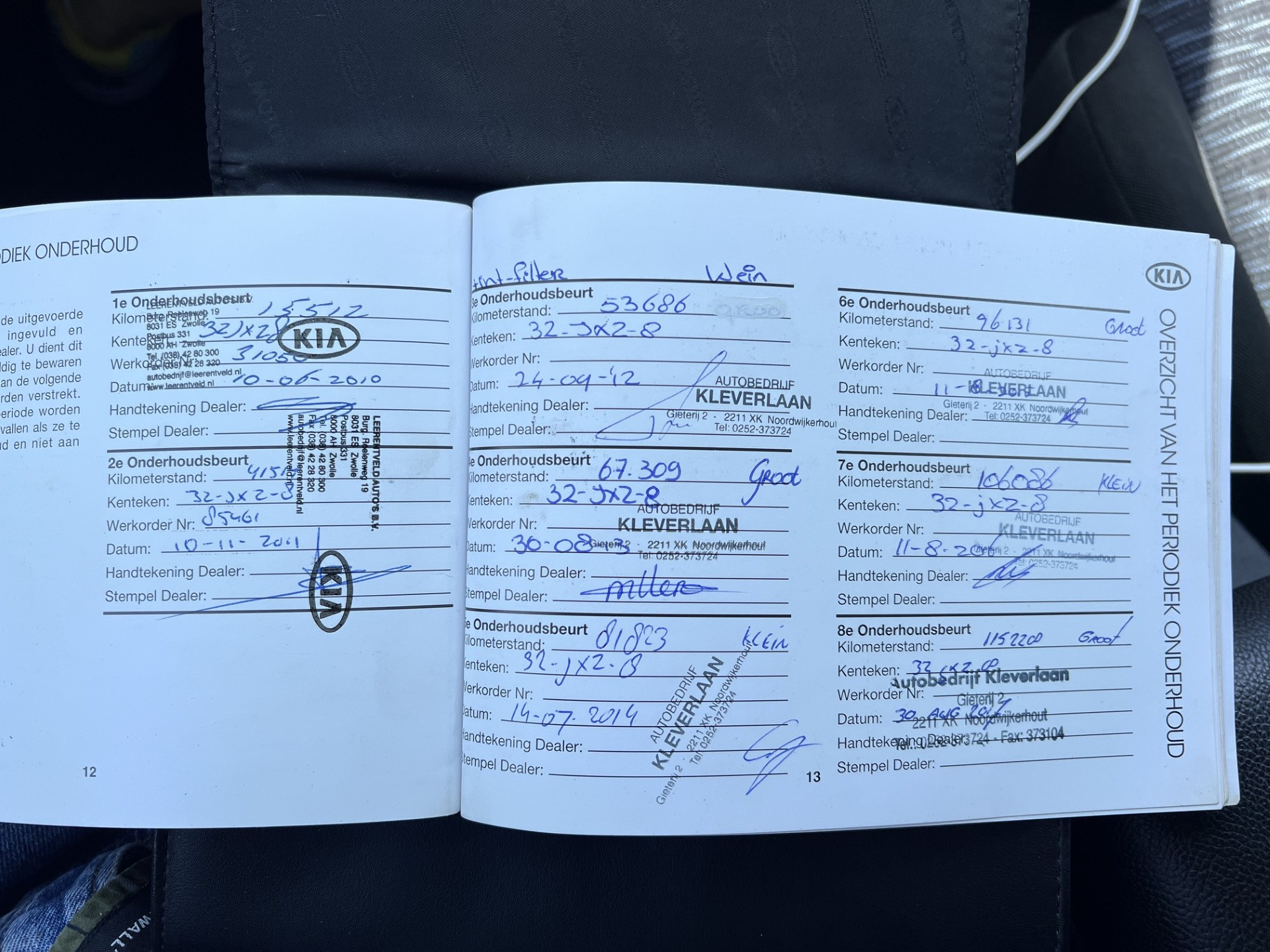 Foto van Kia Cee D