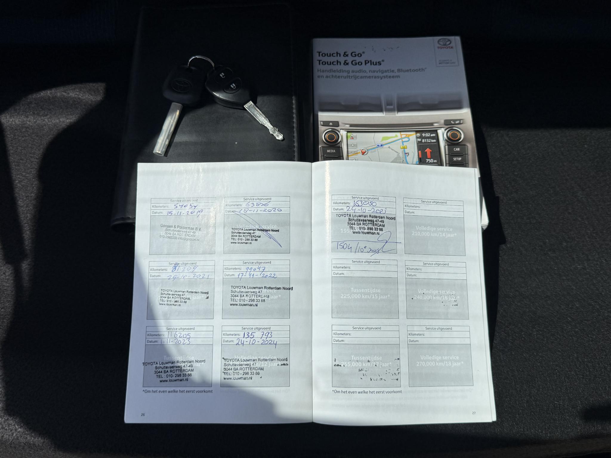 Foto van Toyota Toyota Yaris Hybrid