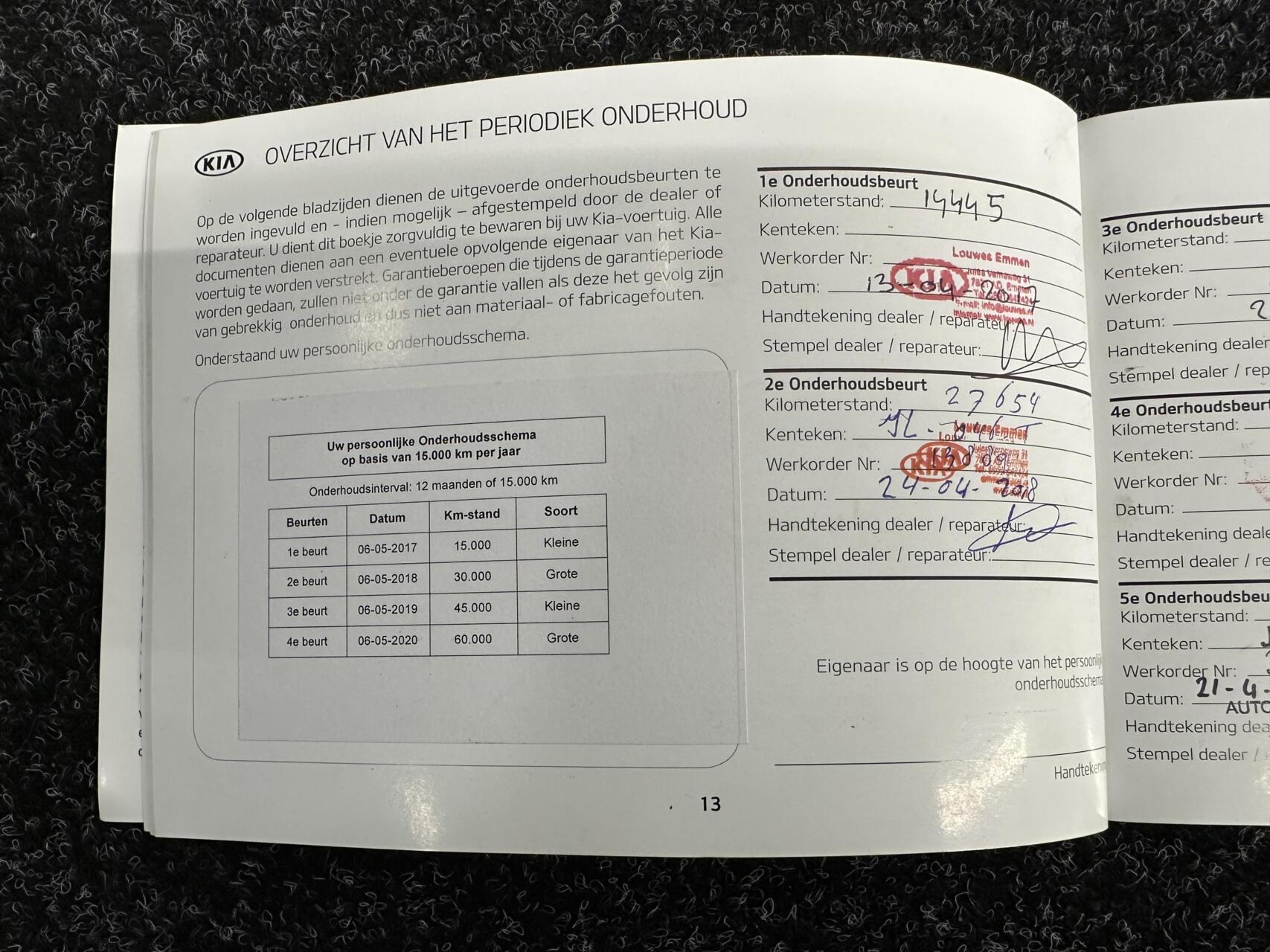 Foto van Kia Picanto