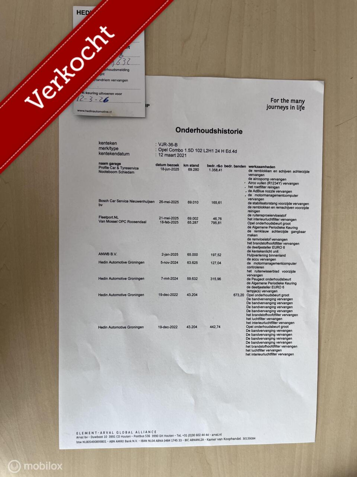 Foto van Opel Combo