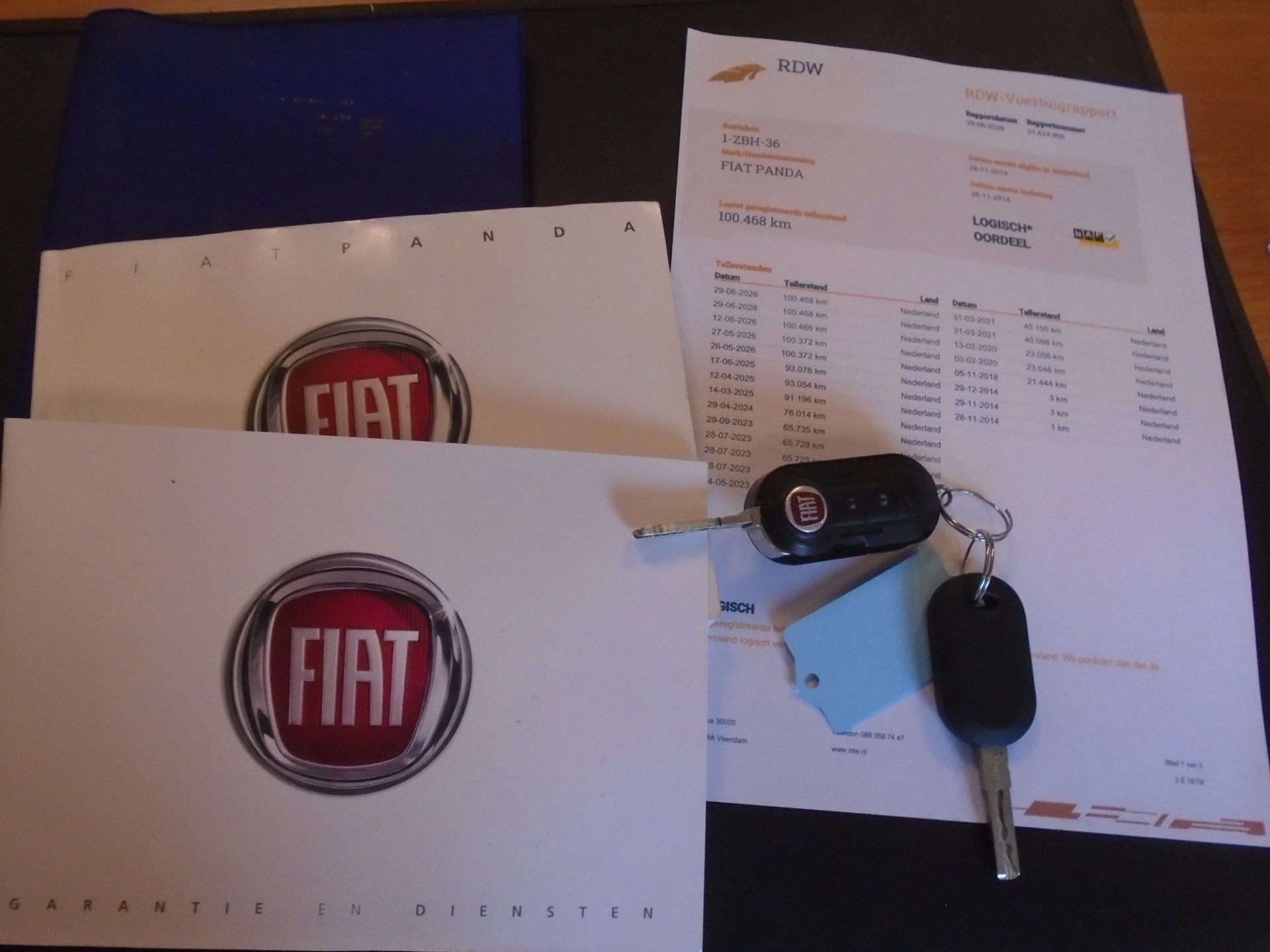 Foto van Fiat Panda