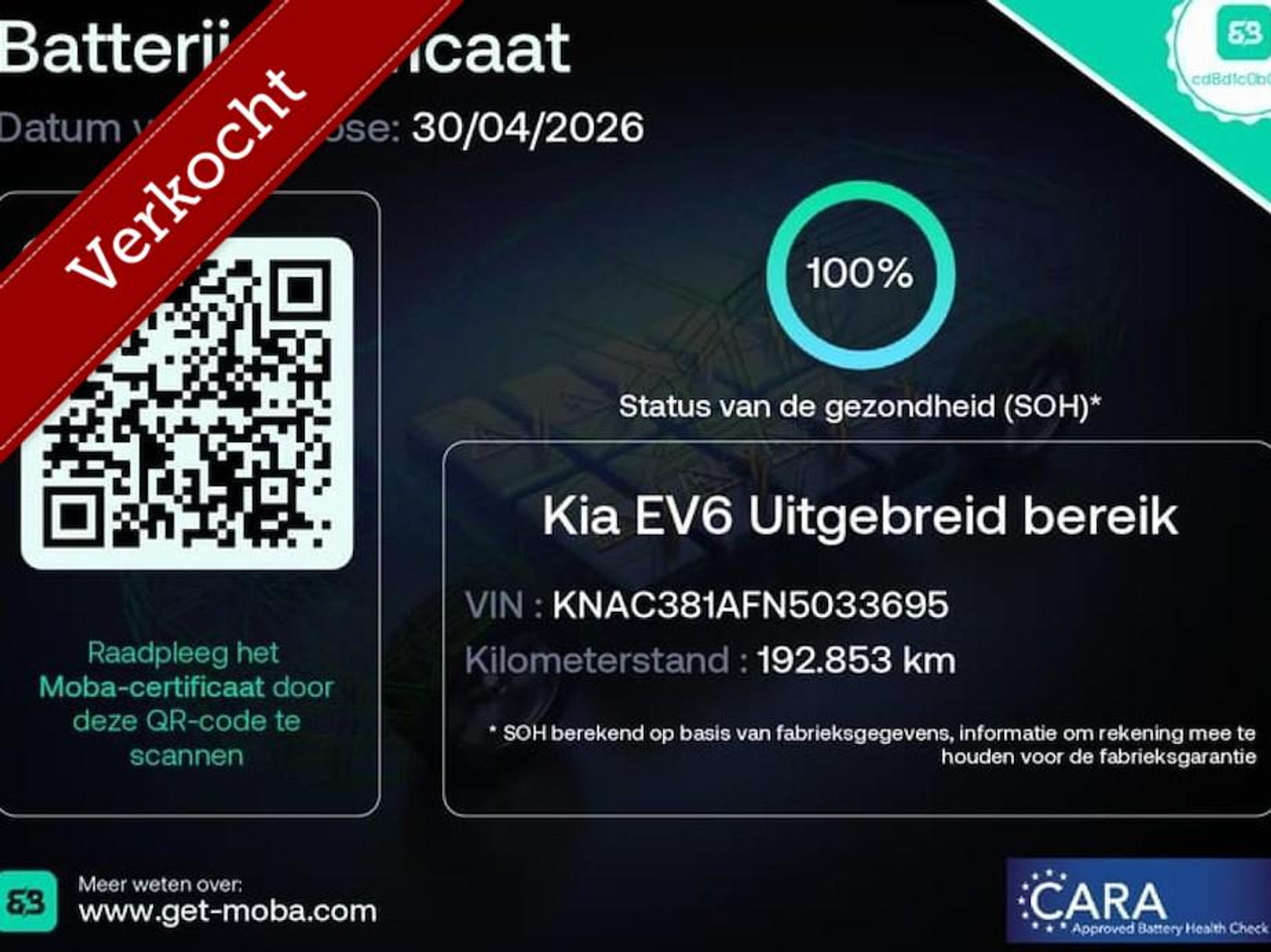 Foto van Kia Ev6