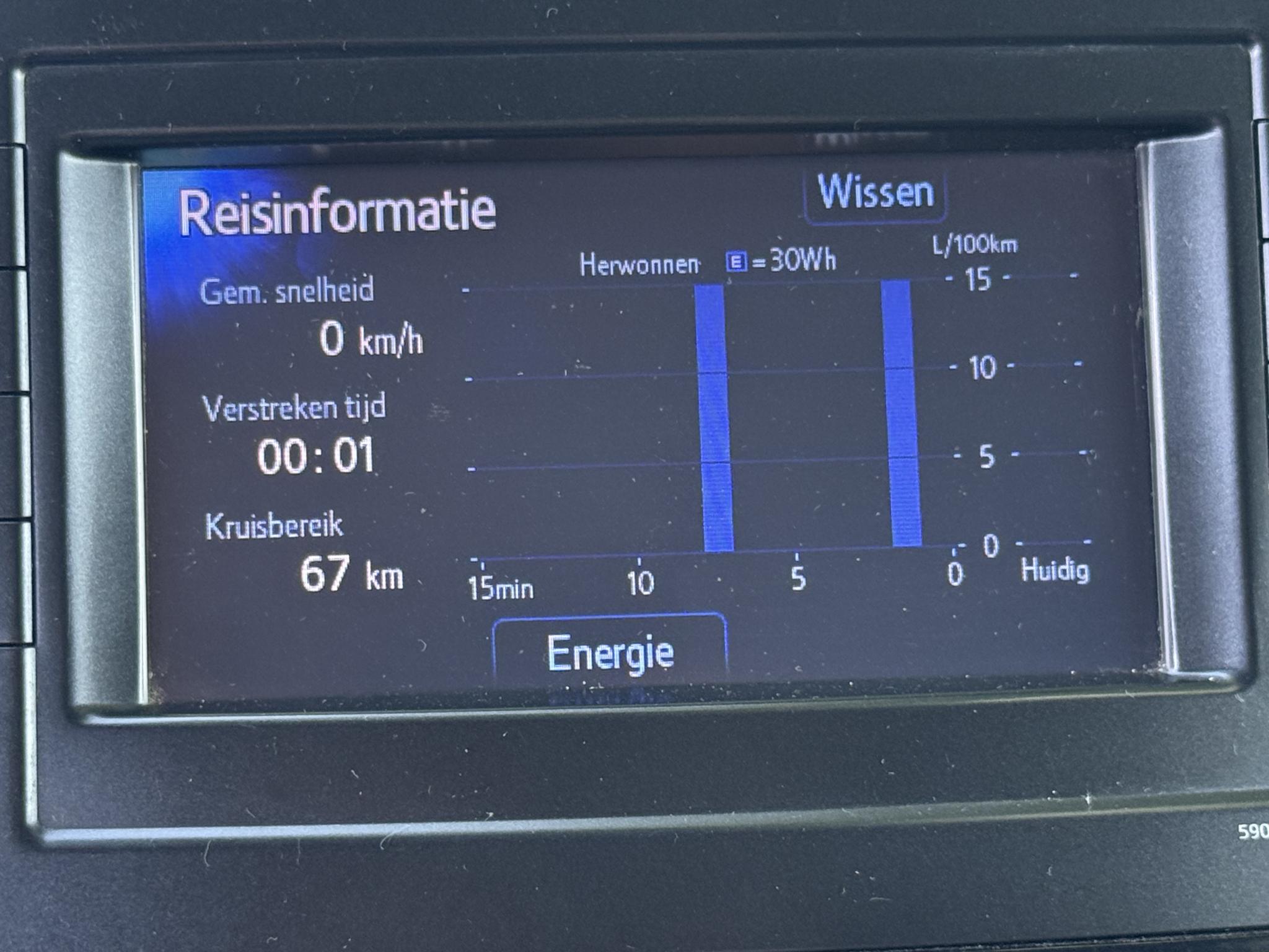 Foto van Toyota Toyota Prius Plus
