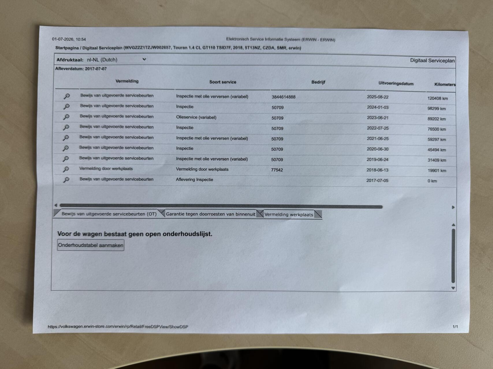 Foto van Volkswagen Touran