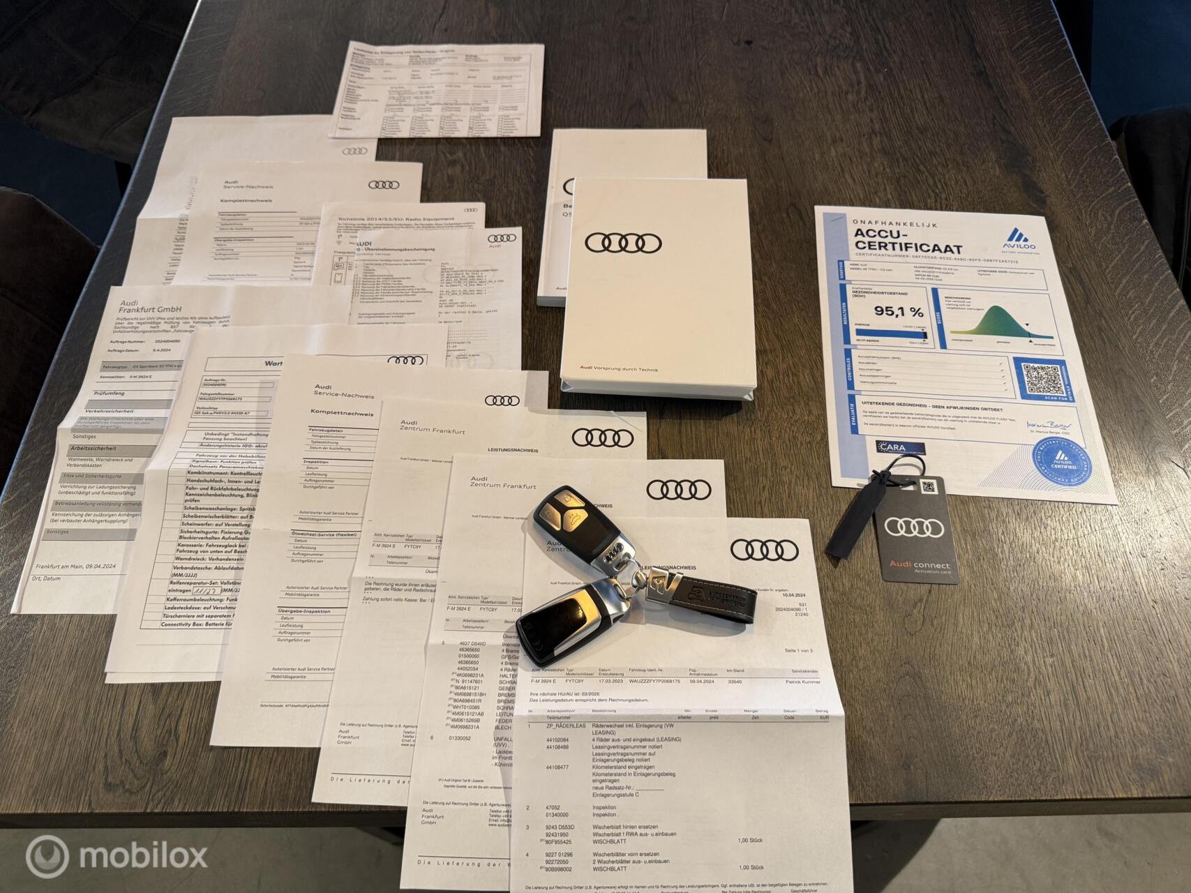 Foto van Audi Q5 Sportback 50 TFSI E