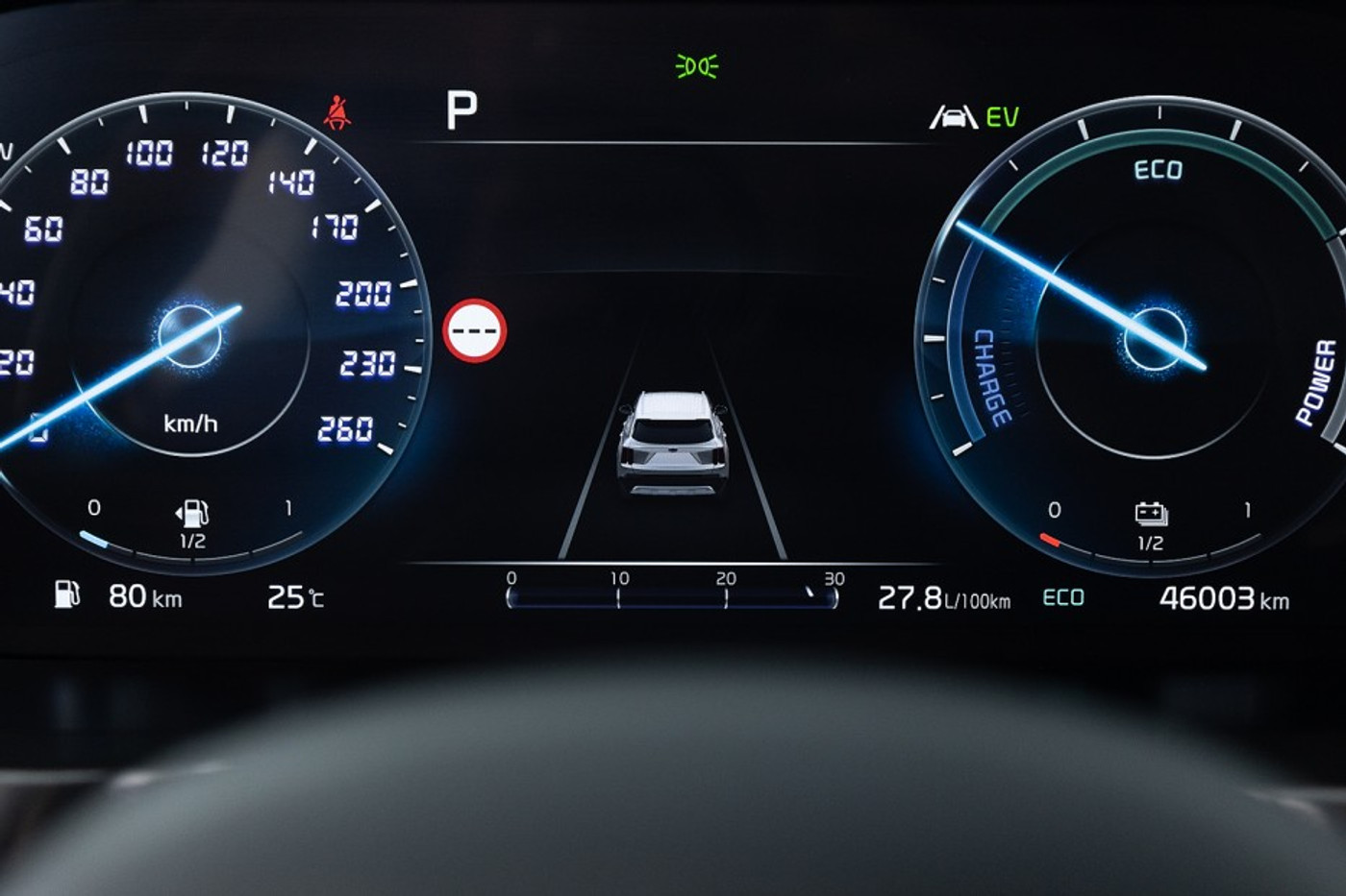 Foto van Kia Sorento