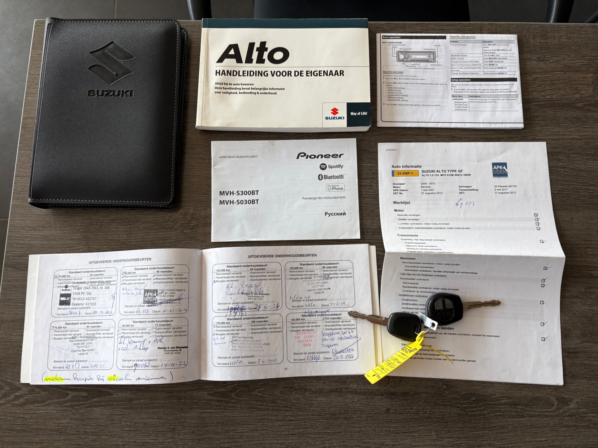 Foto van Suzuki Alto