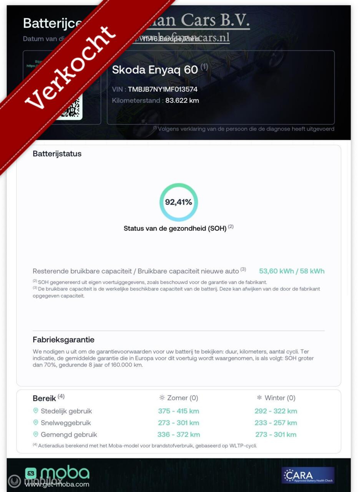 Foto van Skoda Enyaq 60
