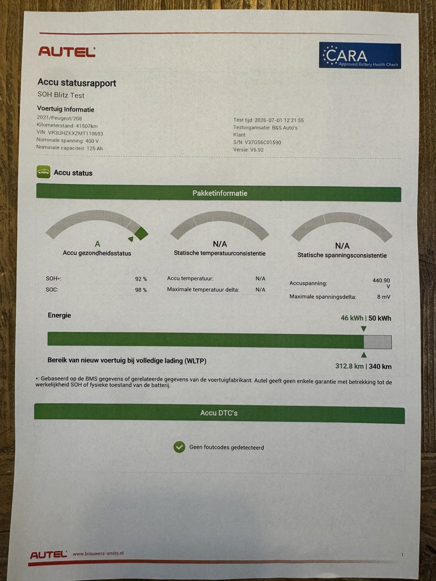 Foto van Peugeot 208