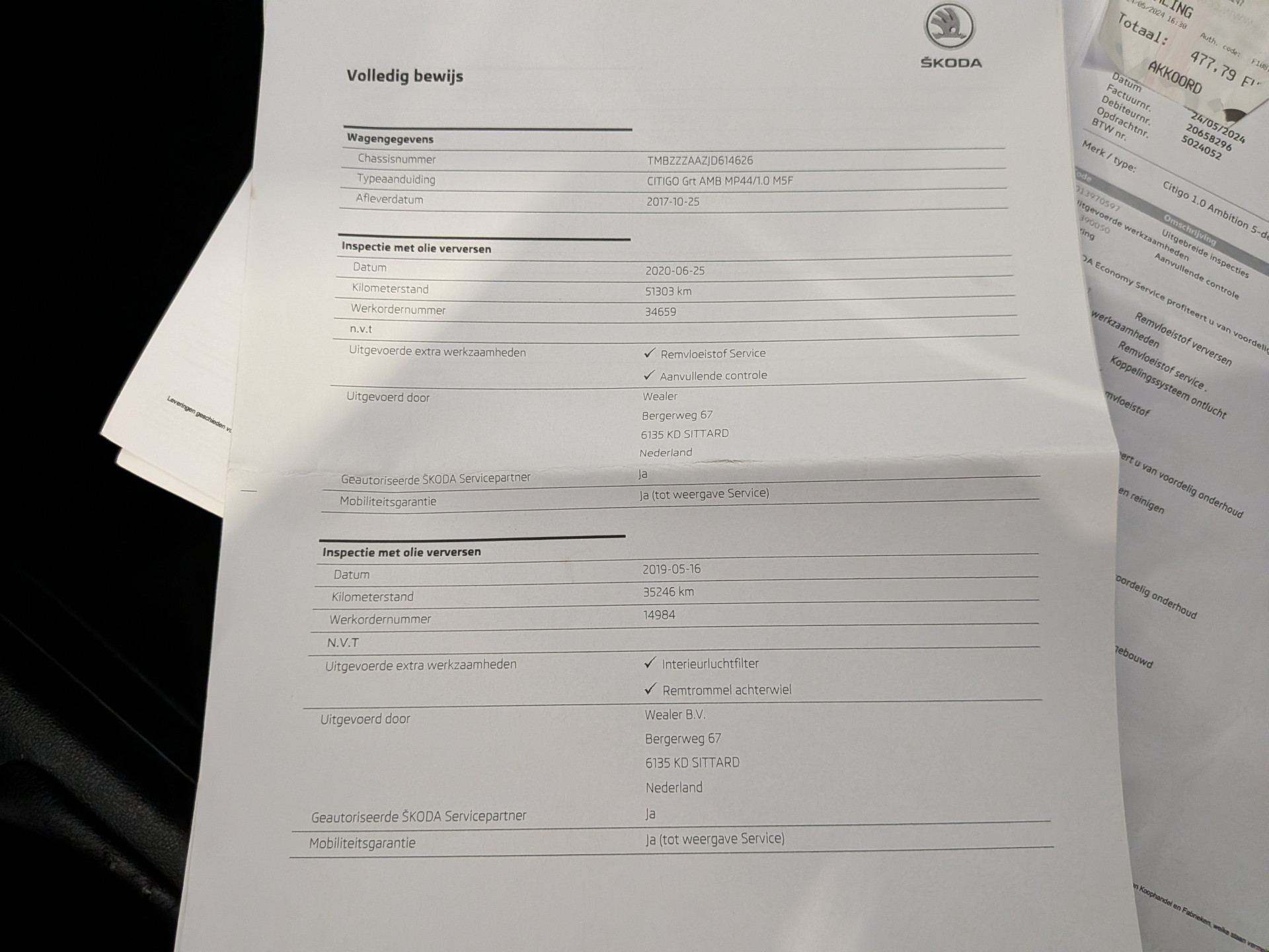 Foto van Skoda Citigo