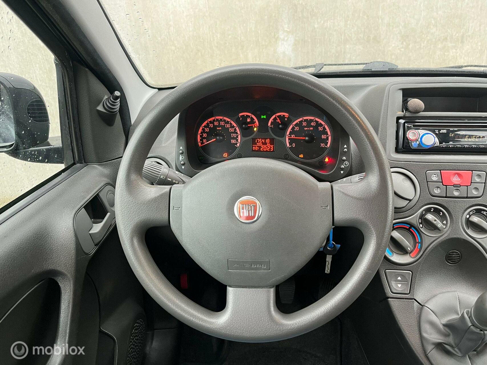 Foto van Fiat Panda