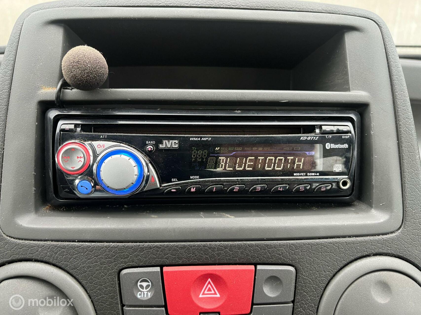 Foto van Fiat Panda