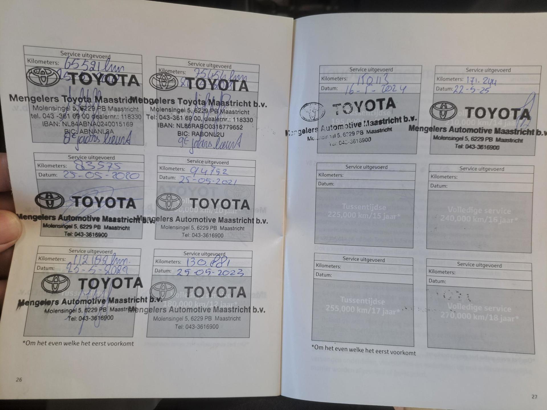 Foto van Toyota Toyota Yaris