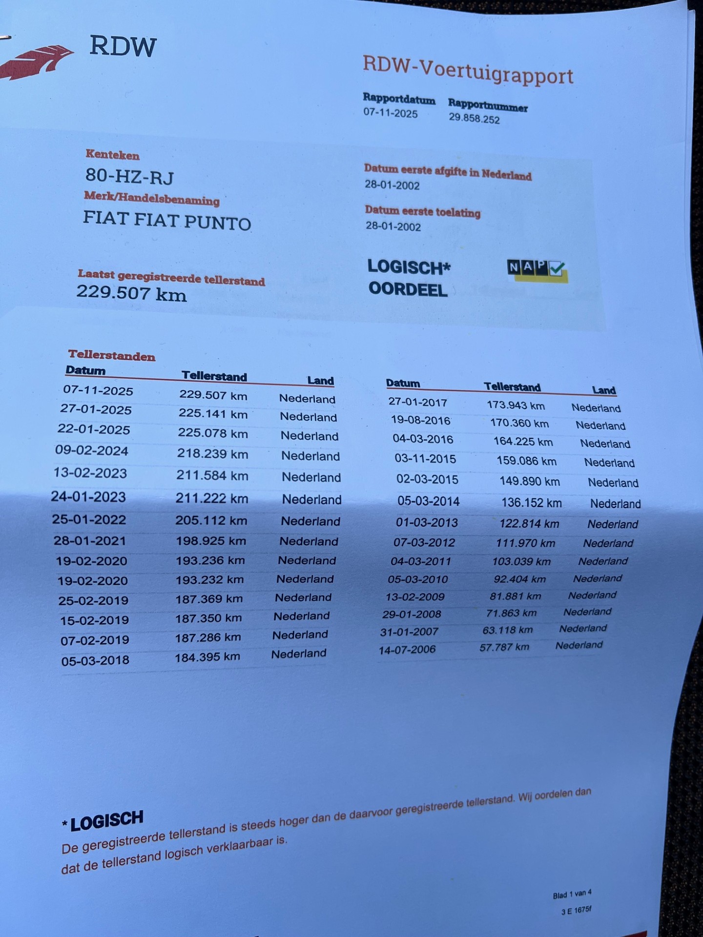 Foto van Fiat Fiat Punto