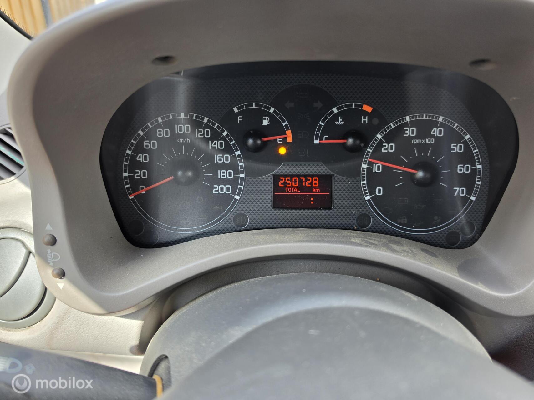Foto van Fiat Panda