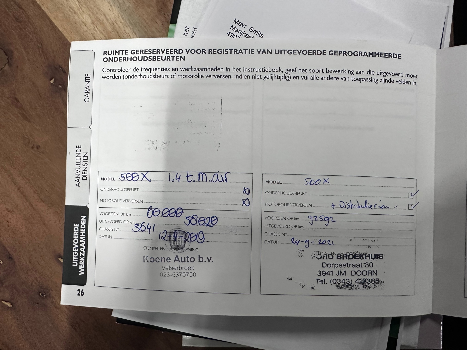 Foto van Fiat Fiat 500x