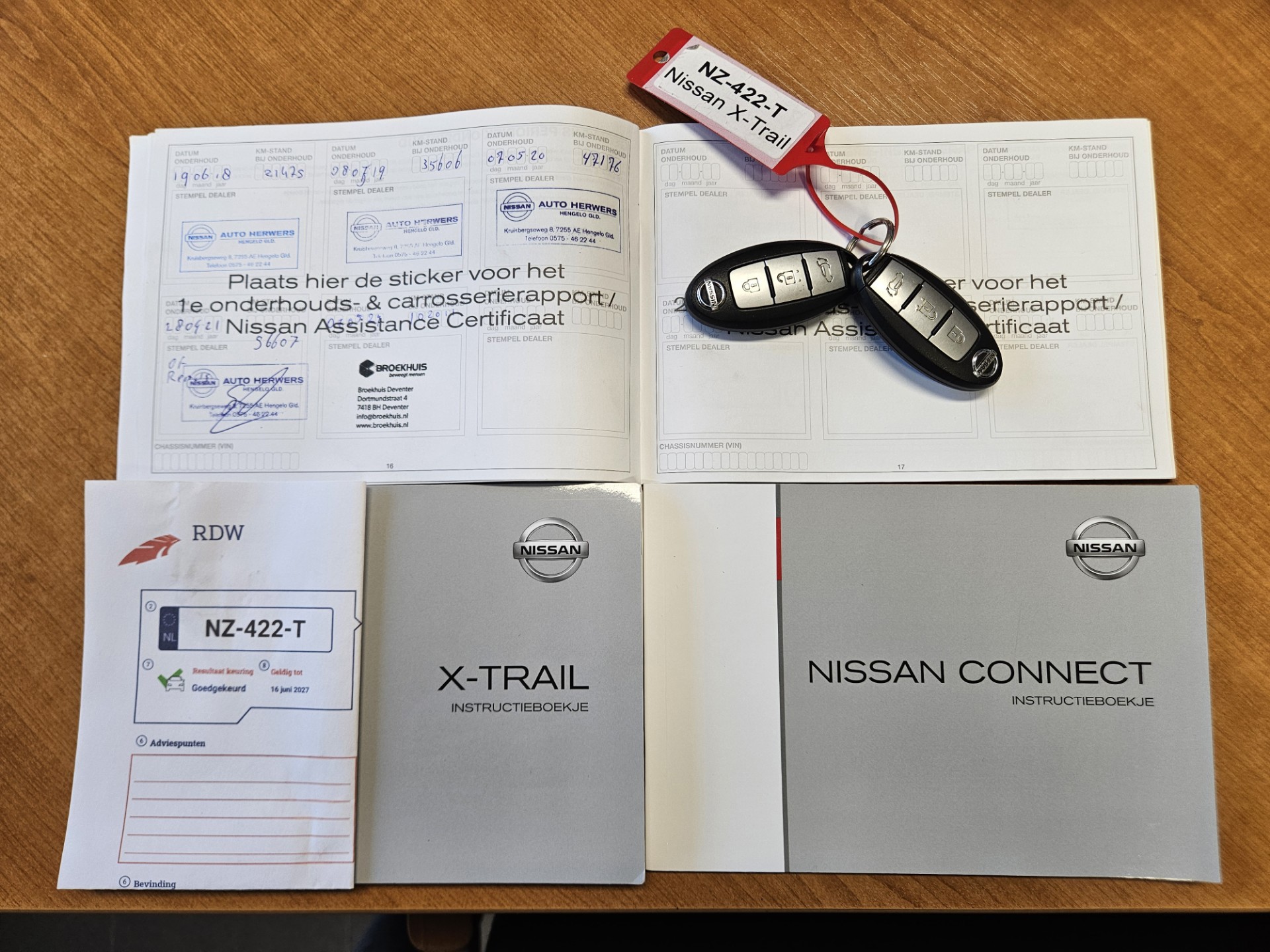 Foto van Nissan Nissan X-trail
