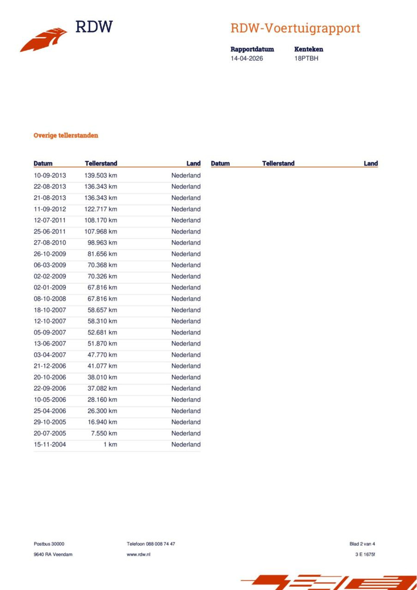 Foto van Mini Mini Cooper S