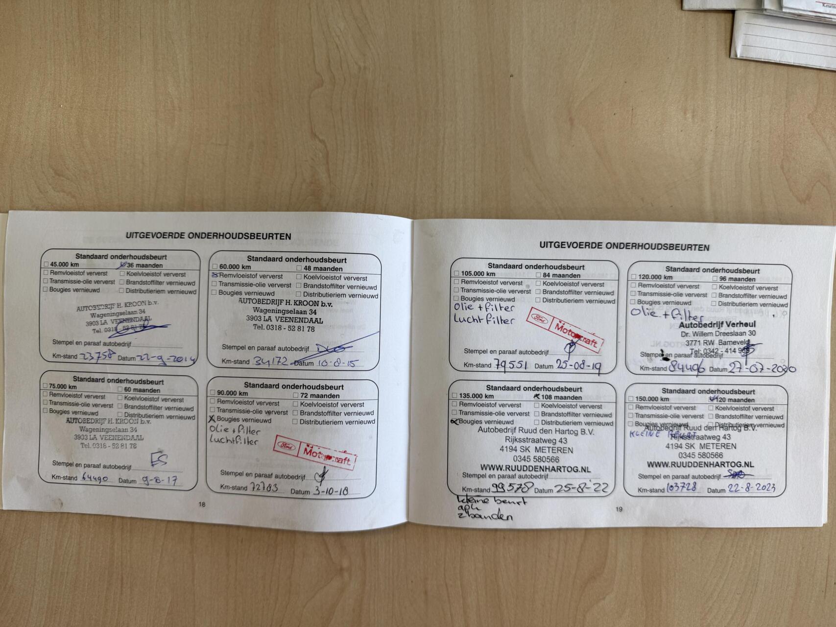 Foto van Suzuki Alto