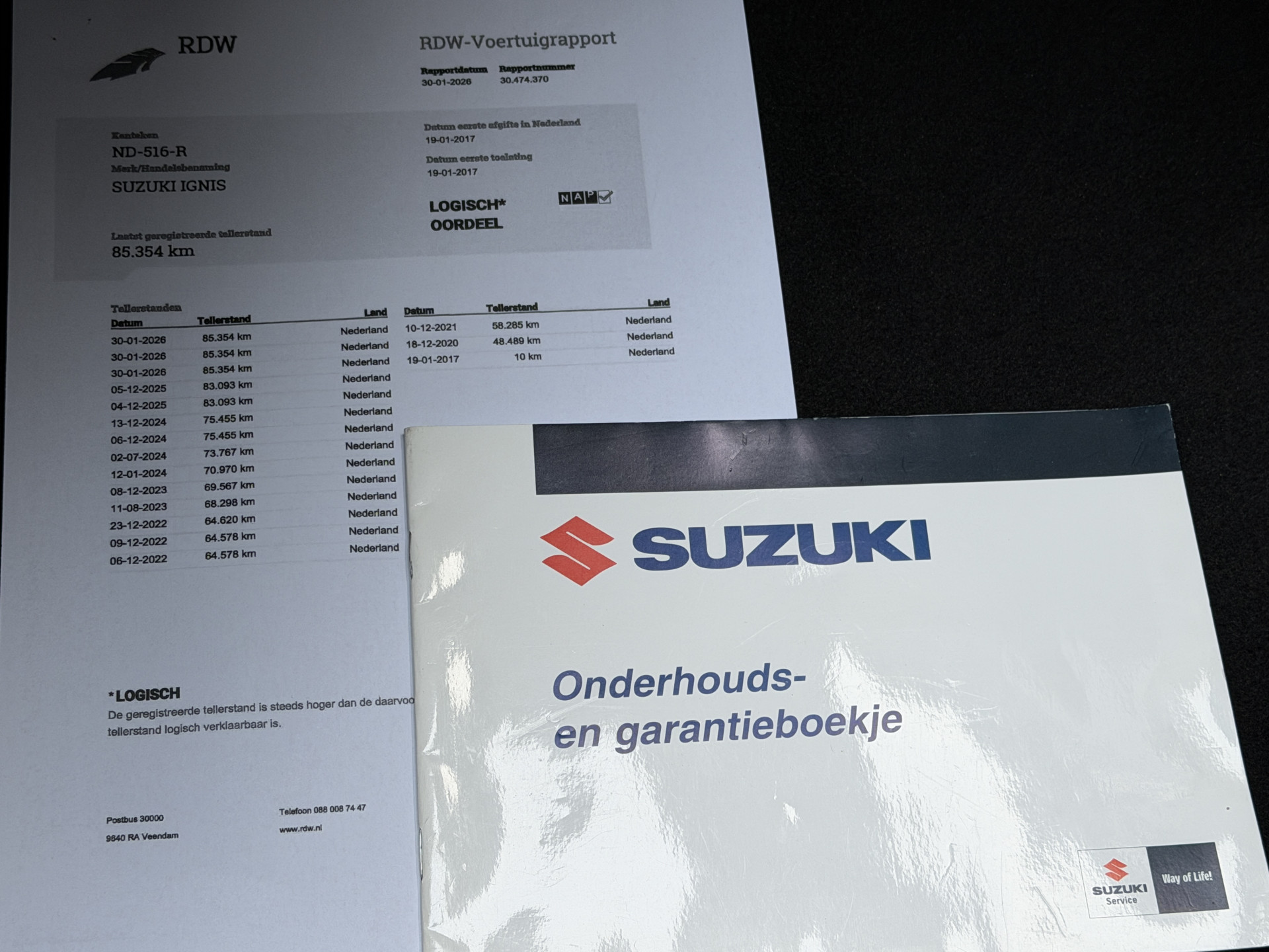 Foto van Suzuki Ignis